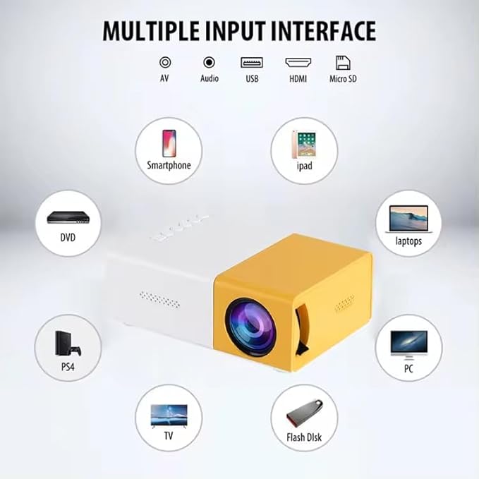 Pro Mini Portable LED Projector with Multiple Interfaces Like AV, Audio, USB, HDMI, Micro SD, Film Projector for Children's, Home Cinema,.