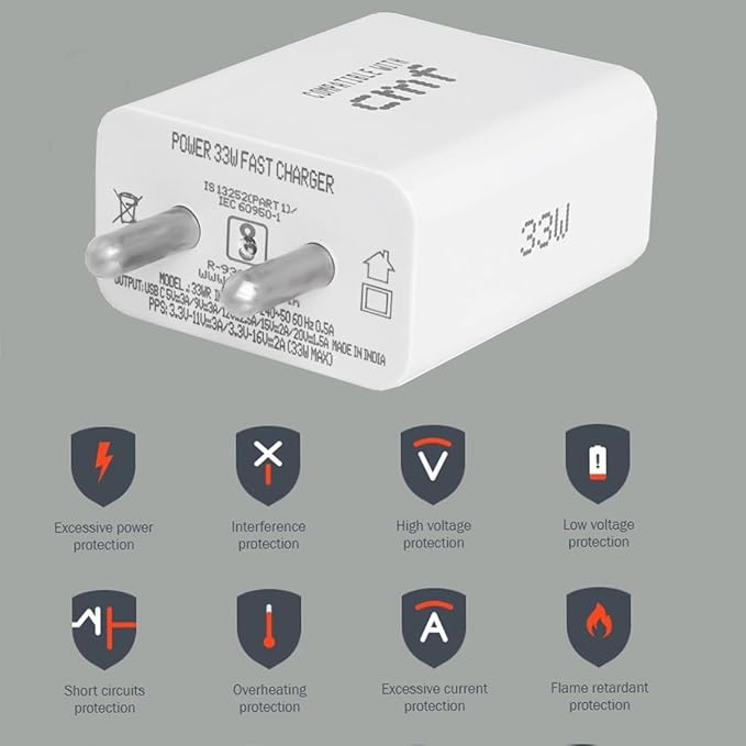 33W USB Type C Charger Adapter for Nothing CMF Phone 1/Nothing Phone 2/2a/2a Plus/3a/3a Plus Phone 1/Tablet, 33watt Fast