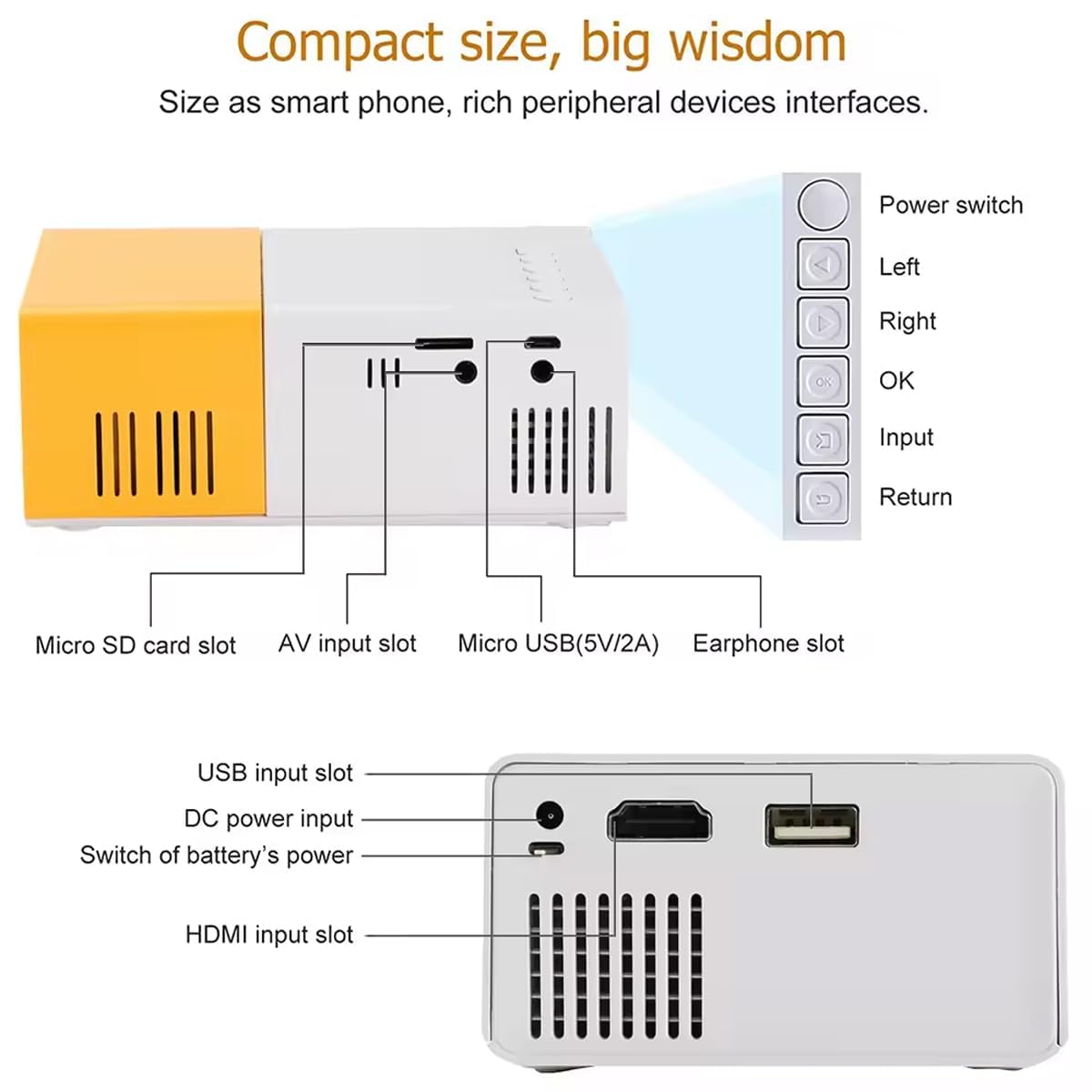 Pro Mini Portable LED Projector with Multiple Interfaces Like AV, Audio, USB, HDMI, Micro SD, Film Projector for Children's, Home Cinema,.